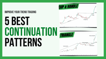 Best Continuation Patterns
