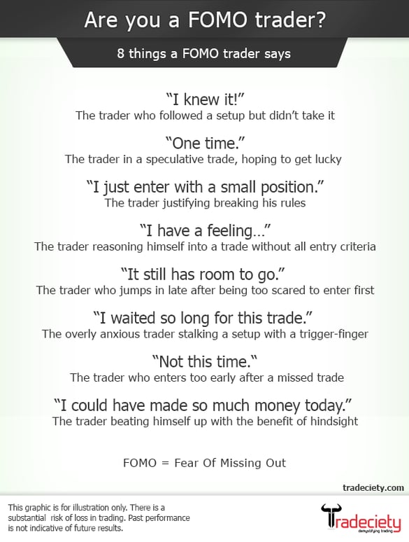 My Favorite Indicator That Helped Me Become A Better Trader