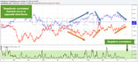 Turtle_Correlation2