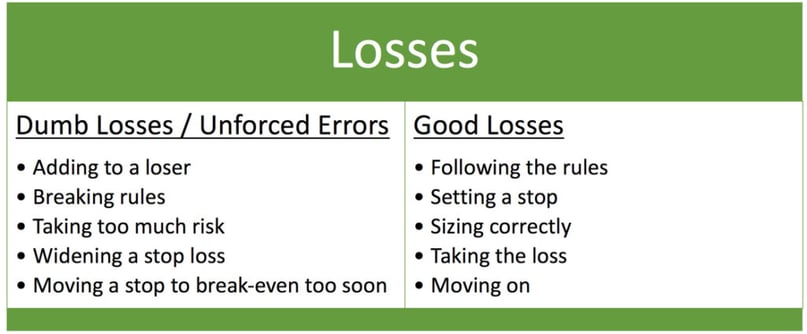 business plan on trading