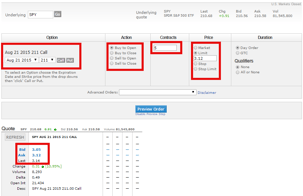 [Expert] Introduction To Option Trading