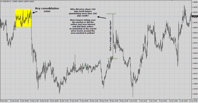 orderflow-forex3