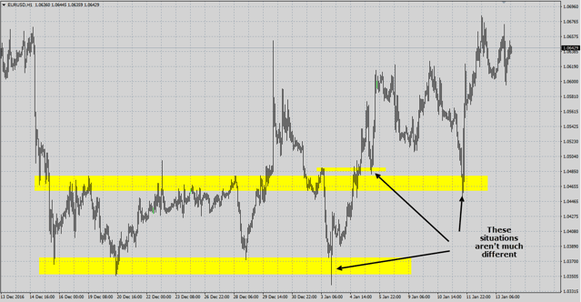Trend Analysis: A Forex Order Flow Perspective