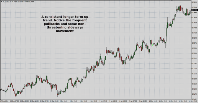orderflow-forex5