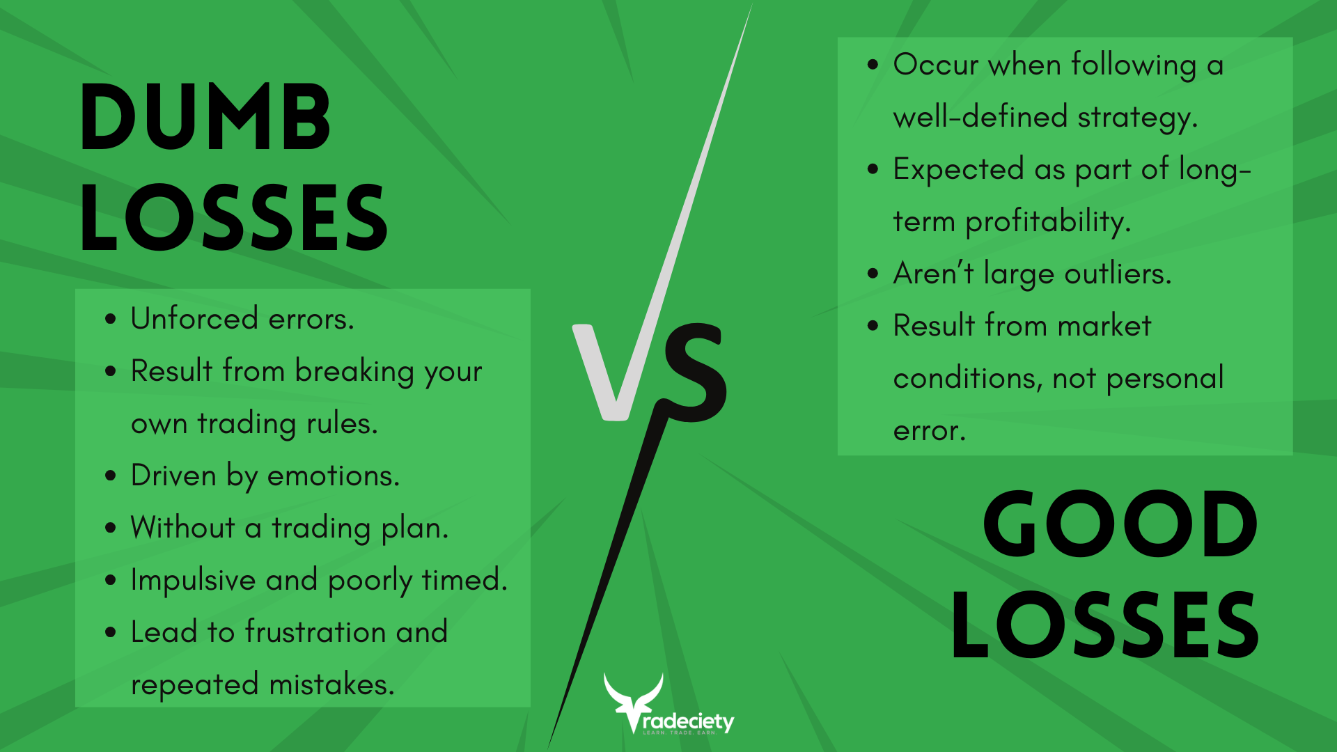 Losses in trading