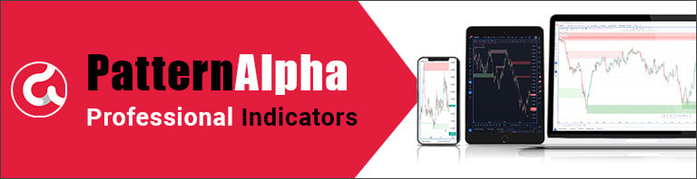PatternAlpha Trading Indicators