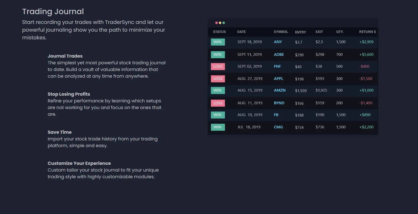 Tradersync Website