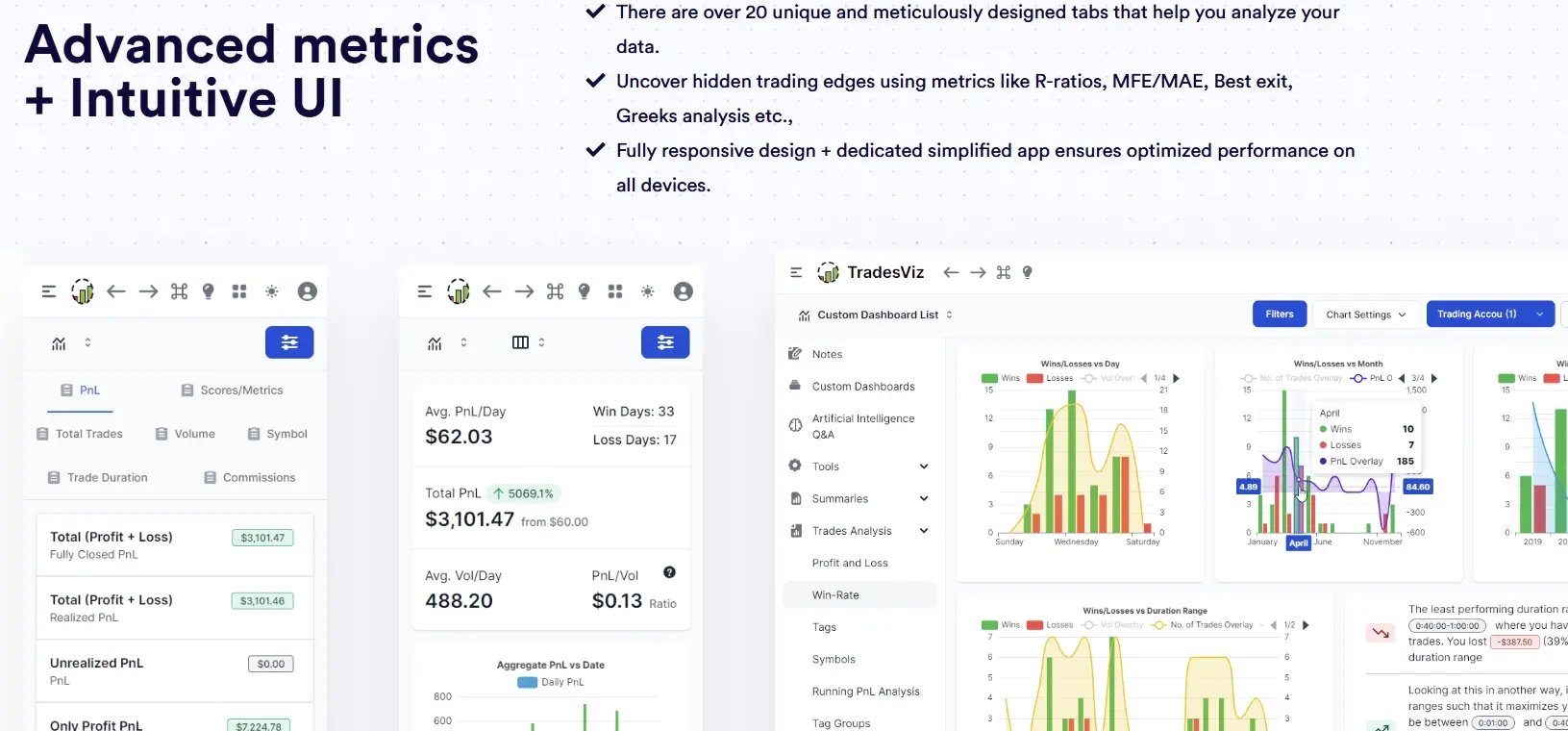 Tradesviz Website