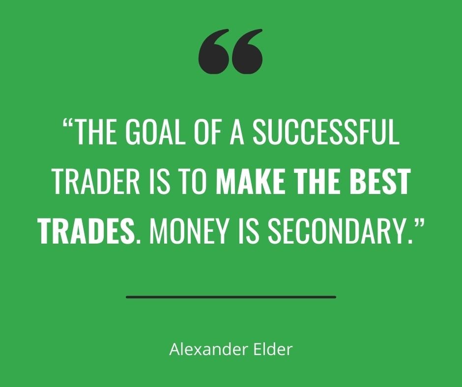 How to Review Your Trading Data - 6 Simple Steps
