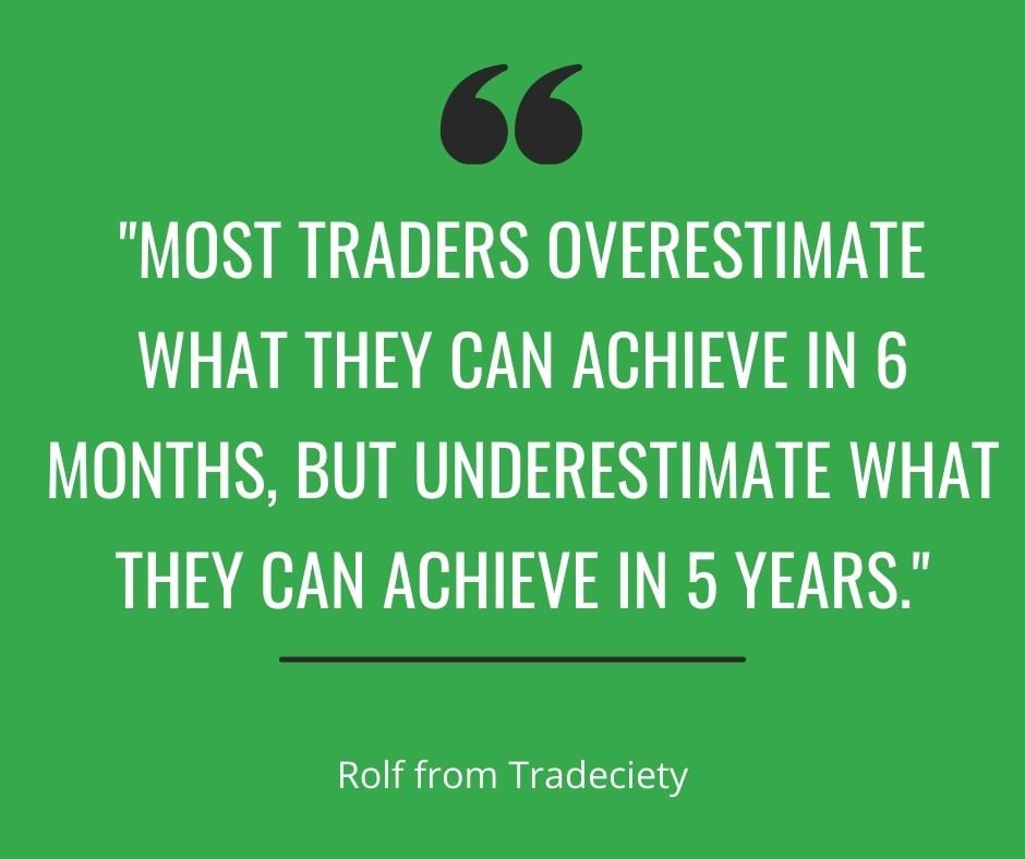 Trading Quote Journal Review (1)