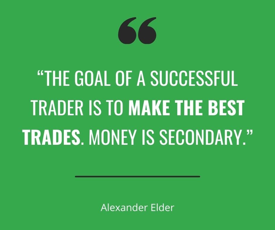 Trading Quote Journal Review (6)