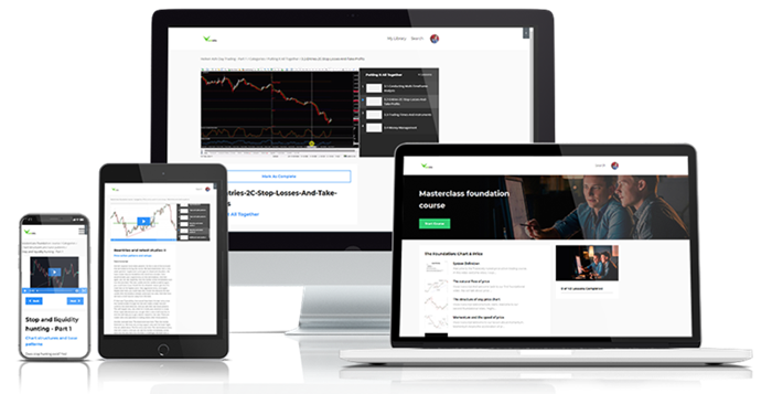 business plan on trading Trading Courses