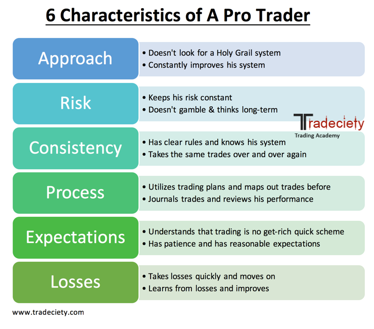 character-pro-trader-1